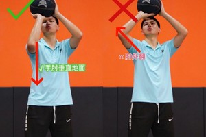 儿童如何从小培养正确的投篮习惯:全面指南与最佳实践